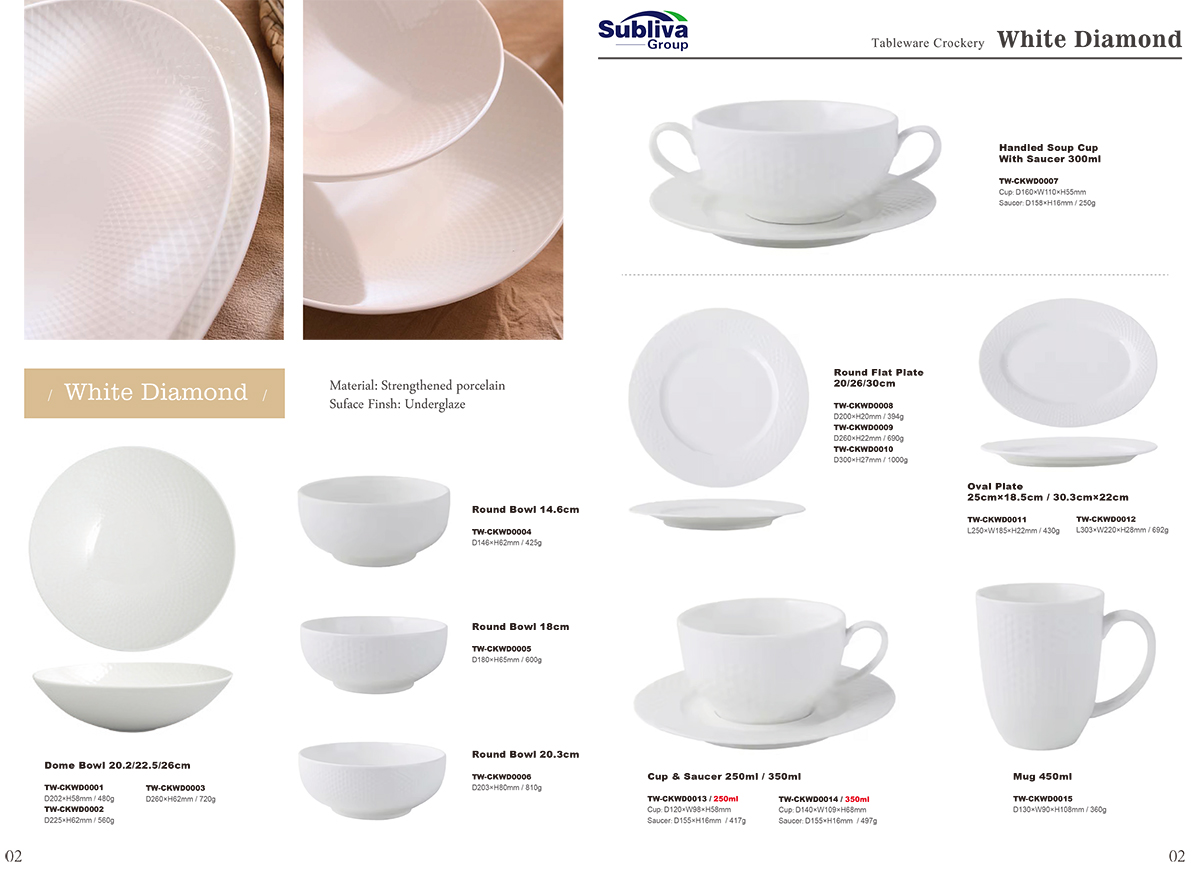Subliva Tableware New Arrivals 2025-7